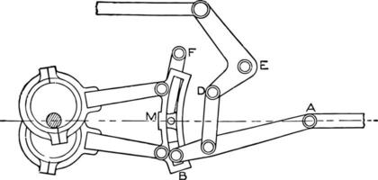 vapor motor bueno enlace y válvula engranaje arreglo Clásico ilustración. vector