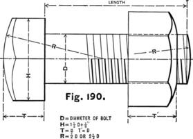 nos estándar hexagonal tornillo cabeza usado como un guía Clásico grabado. vector