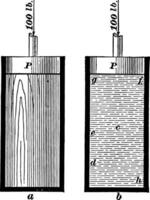 Hydromechanics vintage illustration. vector