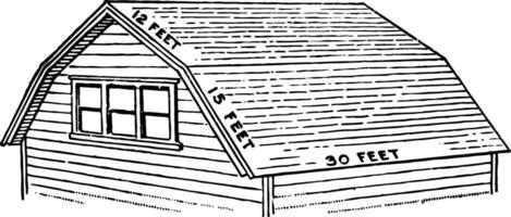 Barn Roof steep vintage engraving. vector
