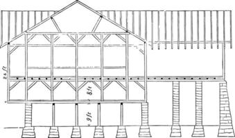 The Pennsylvanian barn frame work , commercial buildings,  vintage engraving. vector