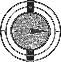 Ship Compass, vintage illustration. vector