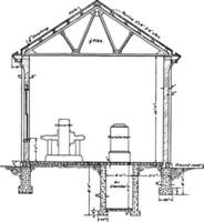 residente sub estación plan sección de un típico 1911 residencial casa, Clásico grabado. vector