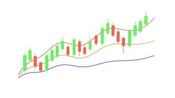 Uptrend bullish candlestick finance chart, stock market, crypto trading graph red and green with volume indicator. 3d render illustration photo