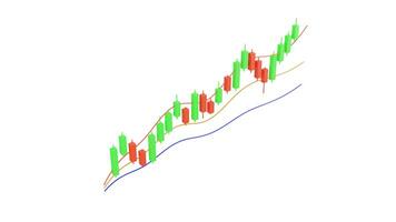 Uptrend bullish candlestick finance chart, stock market, crypto trading graph red and green with volume indicator. 3d render illustration photo