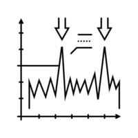 vibración análisis mecánico ingeniero línea icono vector ilustración