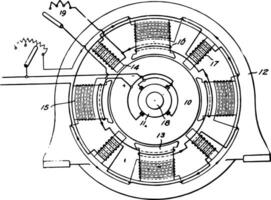 Electric Machine for Dynamo vintage illustration. vector
