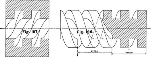 diagrama de cuadrado hilo nuez y empulgueras más bajo fricción hilo Clásico grabado. vector