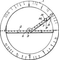 Drafting Protractor right and to the left from zero vintage engraving. vector