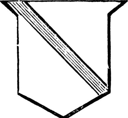 Shield Showing Riband is one third less than the garter and the bendlet, vintage engraving.