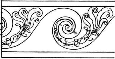 Evolute Spiral Border is a wavelike pattern, vintage engraving. vector