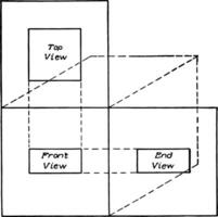 Top, Front, and End Projection, rendered without perspective,  vintage engraving. vector