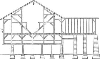 The Pennsylvanian barn frame works, timber,  vintage engraving. vector