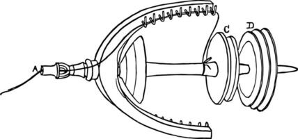 diagrama de un huso, el huso apropiado es simplemente el metal vara, Clásico grabado. vector