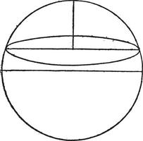 Spherical cap or Spherical dome, vintage engraving. vector