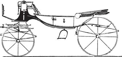 Carriage, vintage engraving. vector