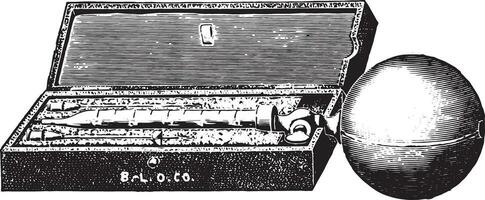 Syringe for hypodermic, intraperitoneal and other injection methods for inoculating animals, vintage engraving. vector