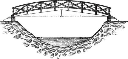 Footbridge, vintage engraving. vector