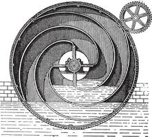 Turbine wheel, vintage engraving. vector