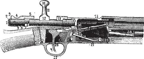 Repeating firearm, Lebel rifle, View of the mechanism, the bucket Releve, vintage engraving. vector