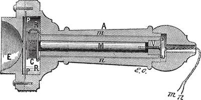 Old bell magnetic telephone, vintage engraving. vector
