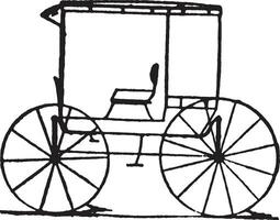 Depot wagon, vintage illustration. vector