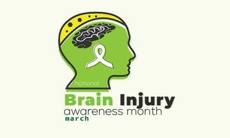 National Brain Injury Awareness Month. background, banner, card, poster, template. Vector illustration.