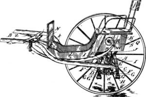 Side View of a Road Cart, vintage illustration. vector