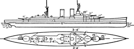 británico Armada capucha batalla crucero, Clásico ilustración. vector