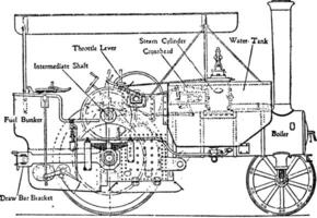 Side and Inside View of Steam Operated Vehicle, vintage illustration. vector