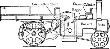 Steam Operated Wagon with Transmission Gearing with Double Helical Gear, vintage illustration. vector