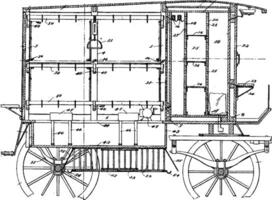 Provision Type Tour Van, vintage illustration. vector