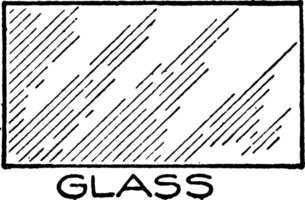 Mechanical Drawing Cross Hatching of Glass, crosshatching for texture,  vintage engraving. vector