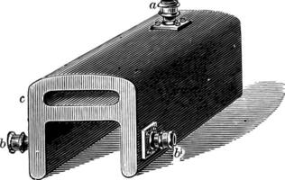 Flue and Terminal End Saddle Boiler vintage illustration. vector