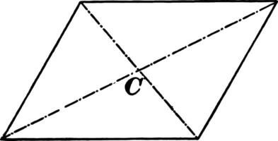 Center of Gravity resultant torque vintage engraving. vector