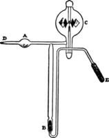 Washing Out a Radiometer vintage illustration. vector