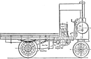 Yorkshire Steam Wagon Patent, vintage illustration. vector