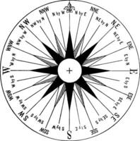 Mariner Compass, vintage illustration. vector