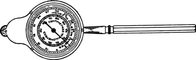 mapa medidor, Clásico ilustración. vector