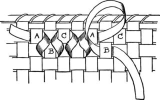 Trimming a basket has been bounded and banded, vintage engraving. vector