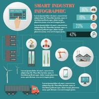 Smart industry 4.0 infographic with Smart Manufacturing and Artificial intelligence concept. Vector illustration.