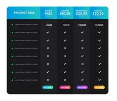 Business website price pricing chart table Subscription design with dark black and blue color. Web banner checklist Comparison Pricing chart table Product Plan Offer Subscription Options Infographic. vector