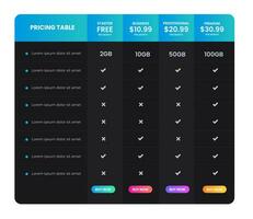 negocio sitio web precio fijación de precios gráfico mesa suscripción diseño con oscuro negro y azul color. web bandera Lista de Verificación comparación fijación de precios gráfico mesa producto plan oferta suscripción opciones infografía. vector