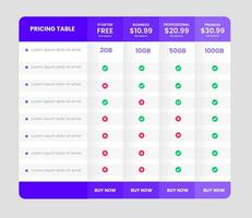 colorful Business website price pricing chart table Subscription. Web banner checklist Comparison Pricing chart table Product Plan Offer Price Package Subscription Options Comparison Infographic. vector
