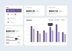 UI KIT for admin dashboard for sales, corporate, business vector