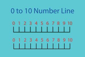 Counting number line 1 to 10 for preschool kids. Mathematics resources for students and teachers. vector