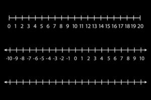 Representation of integers on a number line for preschool kids. Mathematics resources for students and teachers. vector