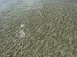 Photo of abstract blue color water wave, pure natural swirl pattern texture, background photography