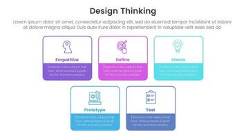 design thinking process infographic template banner with square rectangle box outline with 5 point list information for slide presentation vector