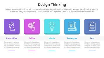 design thinking process infographic template banner with round square box header and table with 5 point list information for slide presentation vector